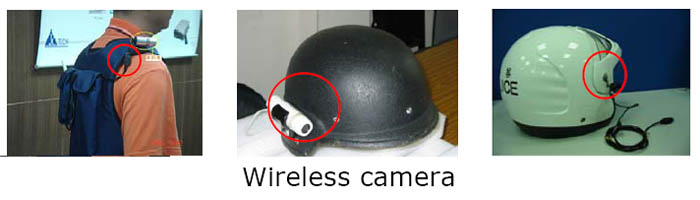 Wireless camera